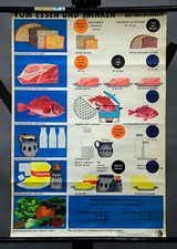 School Wall Map Vintage Poster