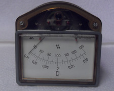 Analogue Flush Mount Indicator